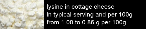 lysine in cottage cheese information and values per serving and 100g